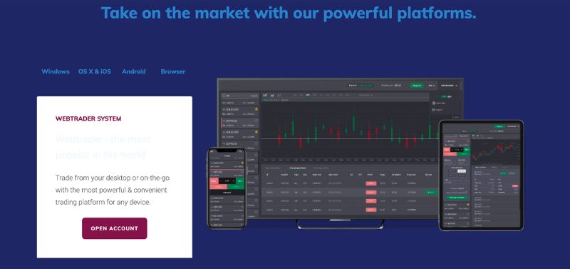 Chartistake Trading Platform Interface